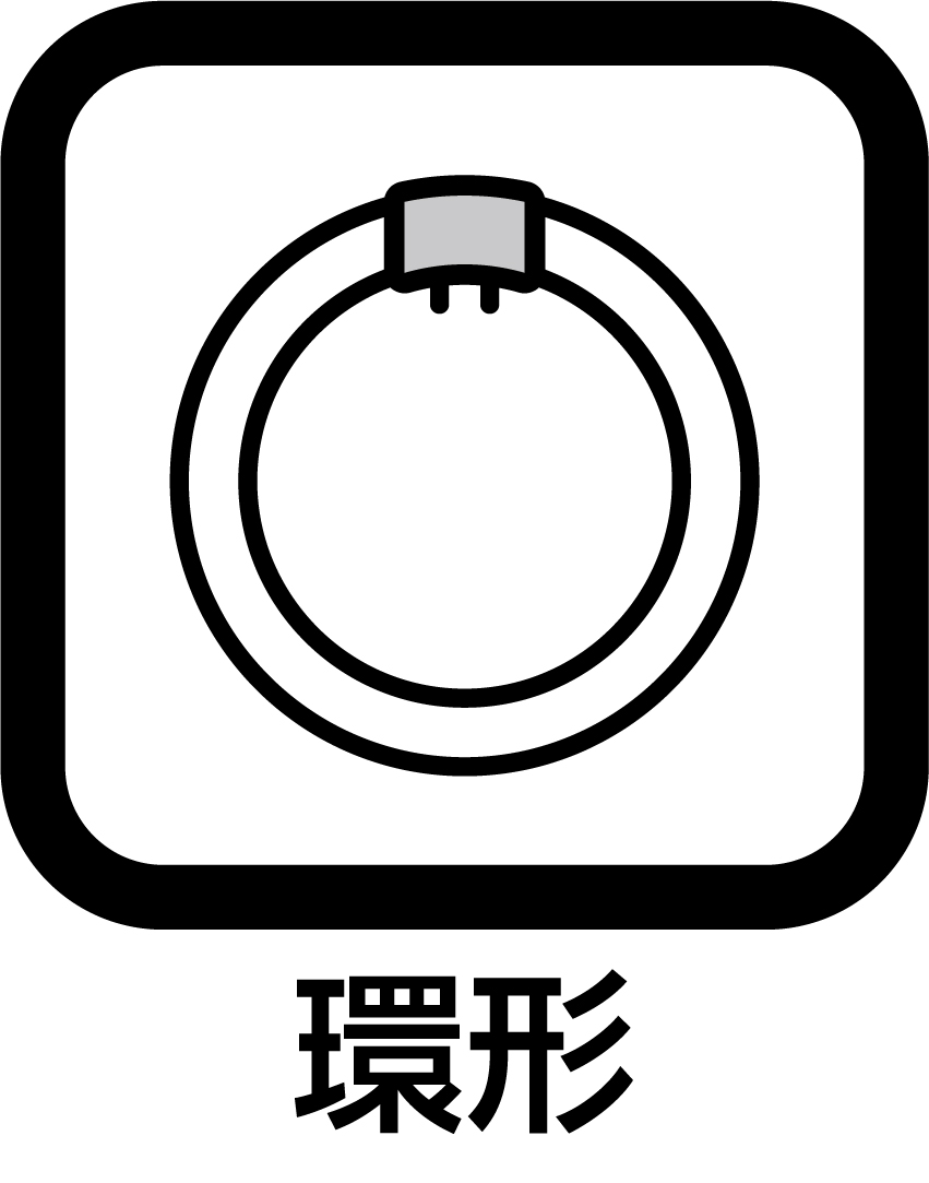 環形